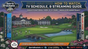 Read more about the article 2026 Masters: How to Watch, TV Schedule, and New Prime Video Streaming Guide