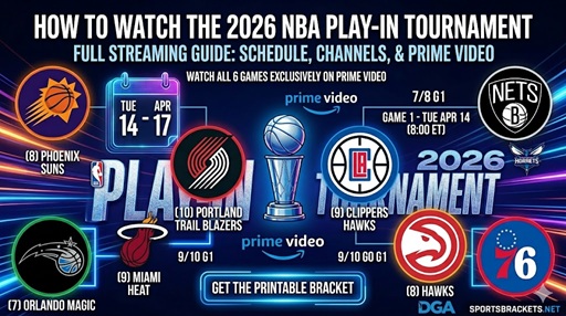 How to Watch the 2026 NBA Play-In Tournament: Schedule, Channels, and Prime Video Guide – Sports Brackets