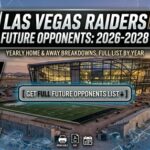 Las Vegas Raiders Future Opponents
