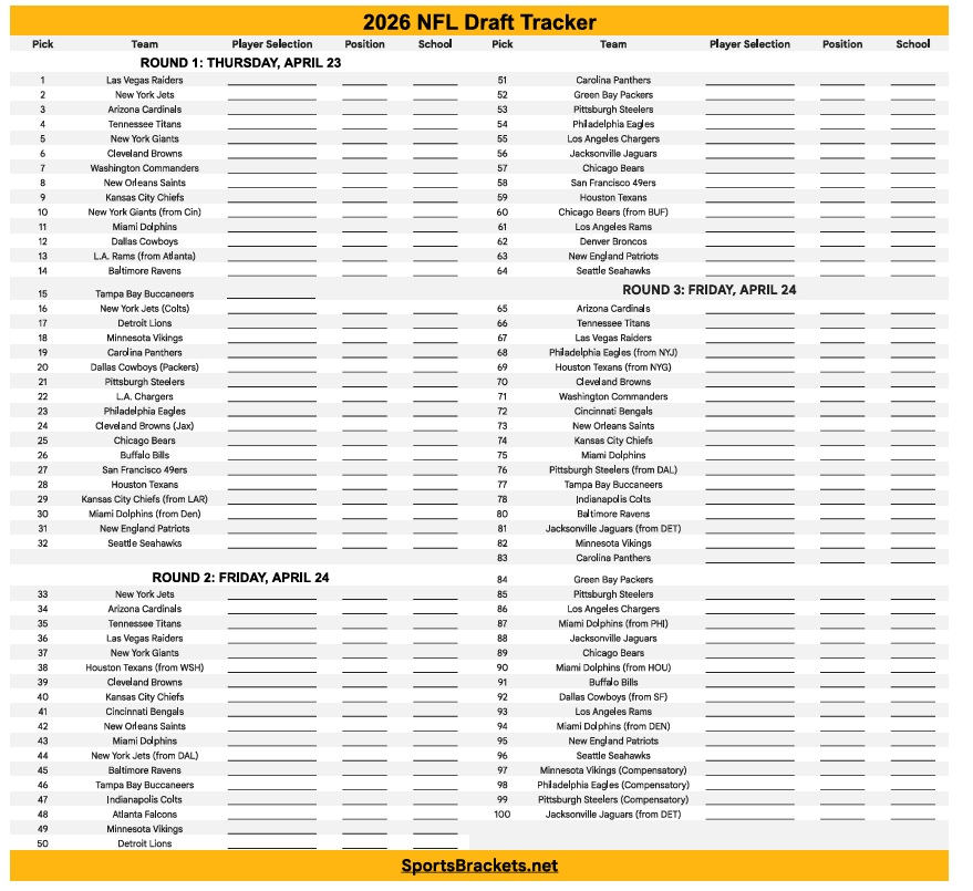 Printable 2026 NFL Draft Tracker