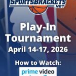 2026 NBA Play In Tournament Schedule