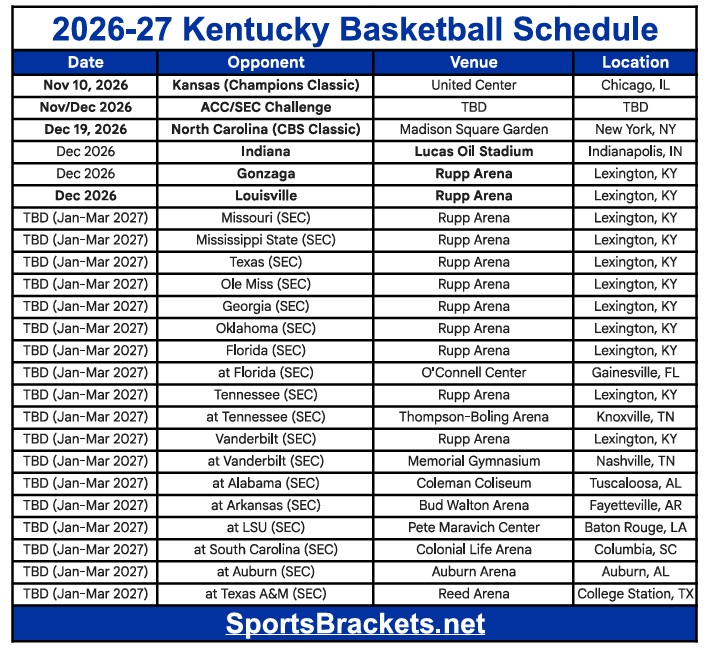 Printable 2026-27 Kentucky Basketball Schedule