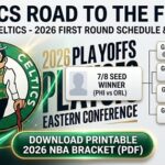 Celtics Road to the Finals: 2026 First Round Schedule and Printable Bracket