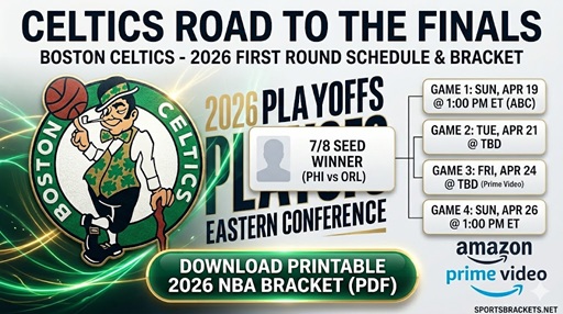 Celtics Road to the Finals: 2026 First Round Schedule and Printable Bracket