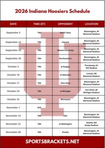 Iu Schedule Fall 2027