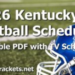 2026 Kentucky football schedule