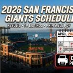 Printable 2026 San Francisco Giants Schedule