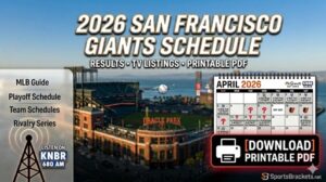 Read more about the article 2026 San Francisco Giants Schedule: Results, TV Guide, and Printable PDF