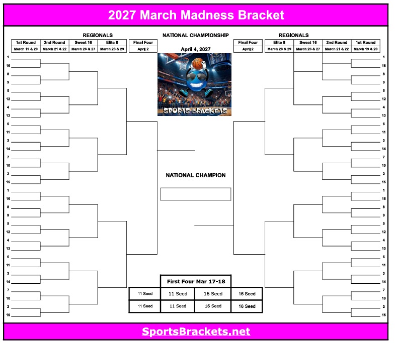 Printable 2027 Womens March Madness Bracket