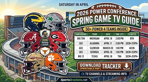 2026 College Football Spring Game Schedule: Power Conference TV & Broadcast Guide – Sports Brackets