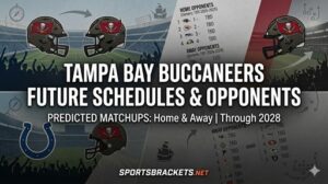 ampa Bay Buccaneers Future Opponents