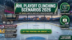 NHL Playoff Clinching Scenarios 2026