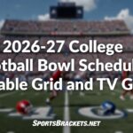 2026-27 College Football Bowl Schedule