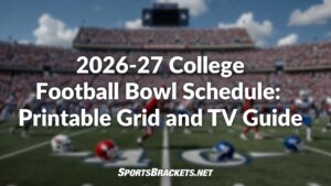 2026-27 College Football Bowl Schedule