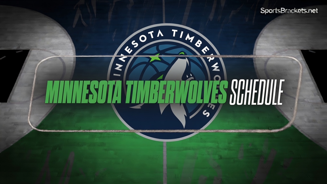 2026-27 Minnesota Timberwolves Schedule featured graphic