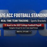 2026 ACC Football Standings - Live conference and overall records for all 17 Atlantic Coast Conference programs.