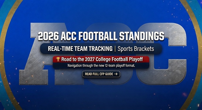 2026 ACC Football Standings - Live conference and overall records for all 17 Atlantic Coast Conference programs.