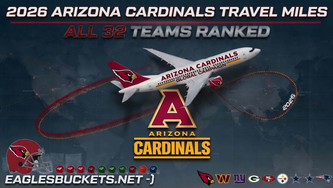 2026 Arizona Cardinals Miles Traveled - Sports Brackets Arizona Cardinals 2026 Travel Guide: Record Mileage and Key Road Trip Schedule