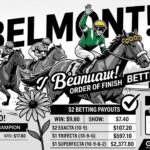 2026 Belmont Stakes Printable Betting Sheet