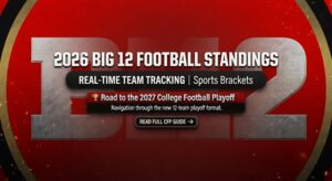 Read more about the article 2026 Big 12 Football Standings: Real-Time Team Tracking