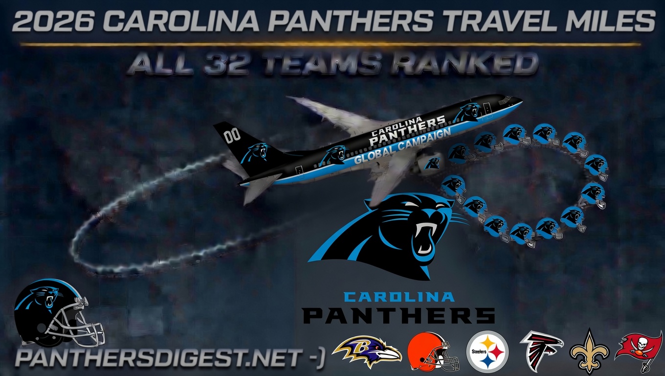 2026 Carolina Panthers Miles Traveled - Sports Brackets Carolina Panthers 2026 Travel Guide: Record Mileage and Key Road Trip Schedule
