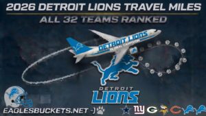 Promotional graphic for Detroit Lions' 2026 travel miles campaign with an airplane, paw-print ring, and team logos at bottom.