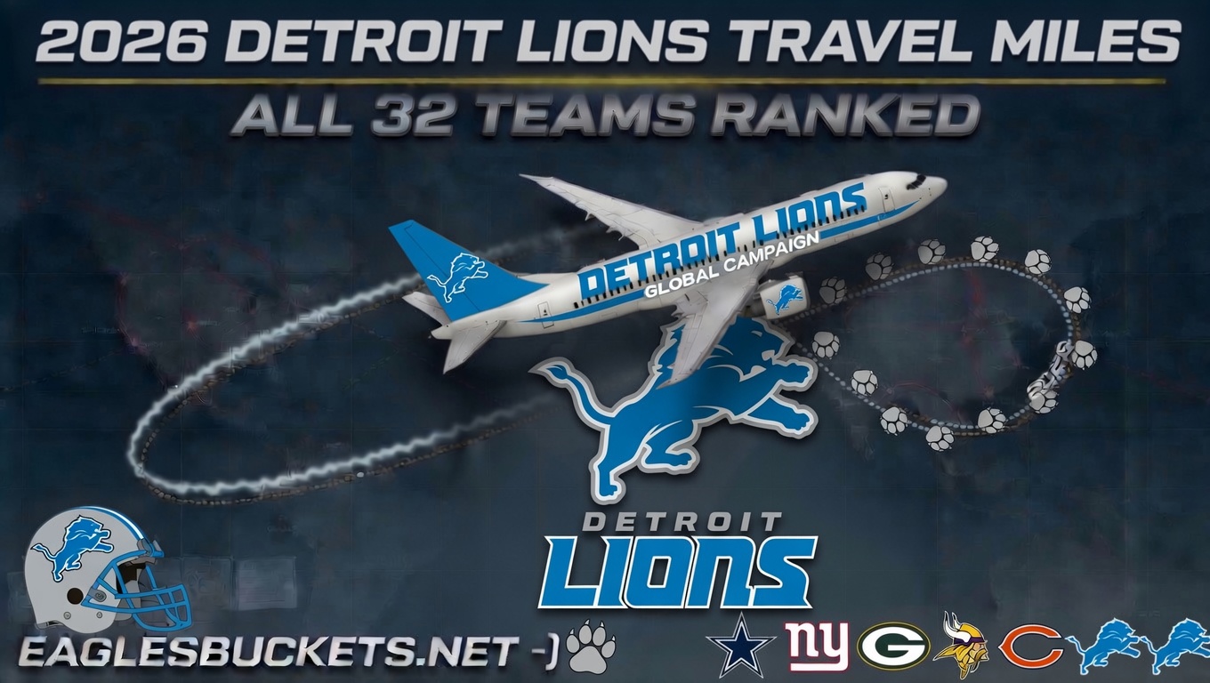 Detroit Lions 2026 Travel Guide: Record Mileage and Key Road Trip Schedule