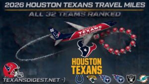 Promotional image showing a Houston Texans plane with 'Global Campaign' graphics, rings of helmets, and 'All 32 Teams Ranked' heading above the Houston Texans logo.