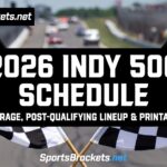 2026 Indy 500 Schedule: TV Coverage, Post-Qualifying Lineup & Printable PDF