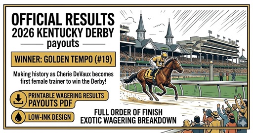 2026 Kentucky Derby Official Results