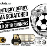 2026 Kentucky Derby Betting Sheet