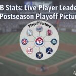 Circular playoff diagram with MLB team logos over a baseball field, titled '2026 MLB Stats: Live Player Leaderboards & Postseason Playoff Picture'.