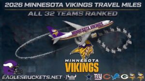 Promotional poster for 2026 Minnesota Vikings travel miles with a plane looping around Vikings logos and team logos at bottom.