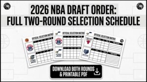 Read more about the article 2026 NBA Draft Order: Full Two-Round Selection Schedule