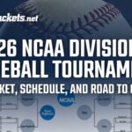 2026 NCAA DII Baseball Tournament