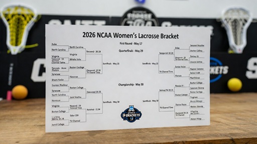 2026 NCAA Women’s Lacrosse Bracket