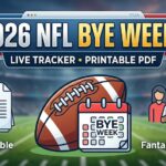 2026 NFL Bye Week Schedule