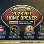 2026 NFL Home Opener Schedule