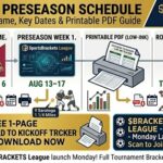 2026 NFL Preseason Schedule