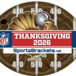 2026 NFL Thanksgiving Week Schedule