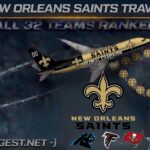Promotional graphic for 2026 New Orleans Saints travel miles with an airplane trailing fleur-de-lis symbols and 'All 32 Teams Ranked' text.