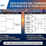 Two side-by-side tournament brackets for 8- and 16-team eras (Las Vegas) showing matchups and paths to the champion, with Vegas visuals in the background.