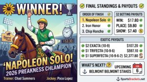 2026 Preakness Stakes
