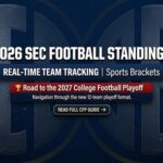 2026 SEC Football Standings - Live conference and overall records for all 16 Southeastern Conference programs.