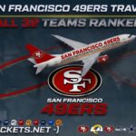 Promotional banner for 2026 San Francisco 49ers travel miles showing a branded plane over a world map toward the team logo with 'ALL 32 TEAMS RANKED'