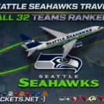 Promotional graphic for the 2026 Seattle Seahawks Travel Miles with an airplane flying over the Seahawks logo and the headline 'All 32 Teams Ranked'.