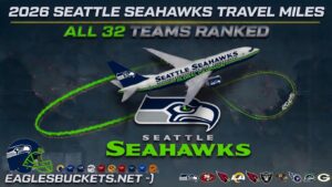 Read more about the article 2026 Seattle Seahawks Travel Guide: Record Mileage & Key Road Trip Schedule