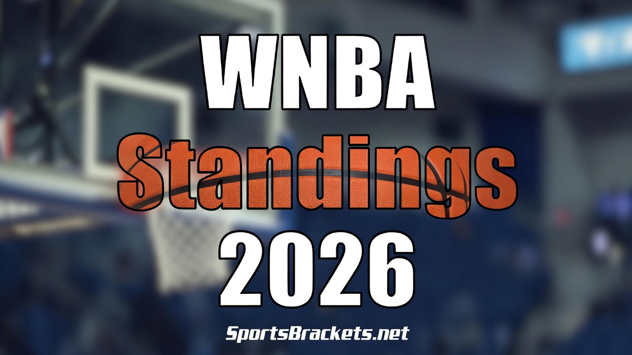 2026 WNBA Standings - Sports Brackets 2026 WNBA standings