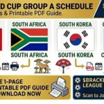 Infographic of 2026 World Cup Group A with flags: Mexico, South Africa, South Korea, Czech Republic; includes PDF guide download option.