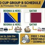 World Cup Group B banner with flags of Canada, Bosnia & Herzegovina, Qatar, and Switzerland and travel icons, promoting a printable PDF guide.